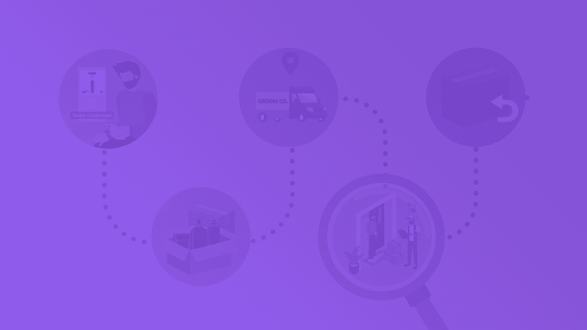 Fulfillment Software preview